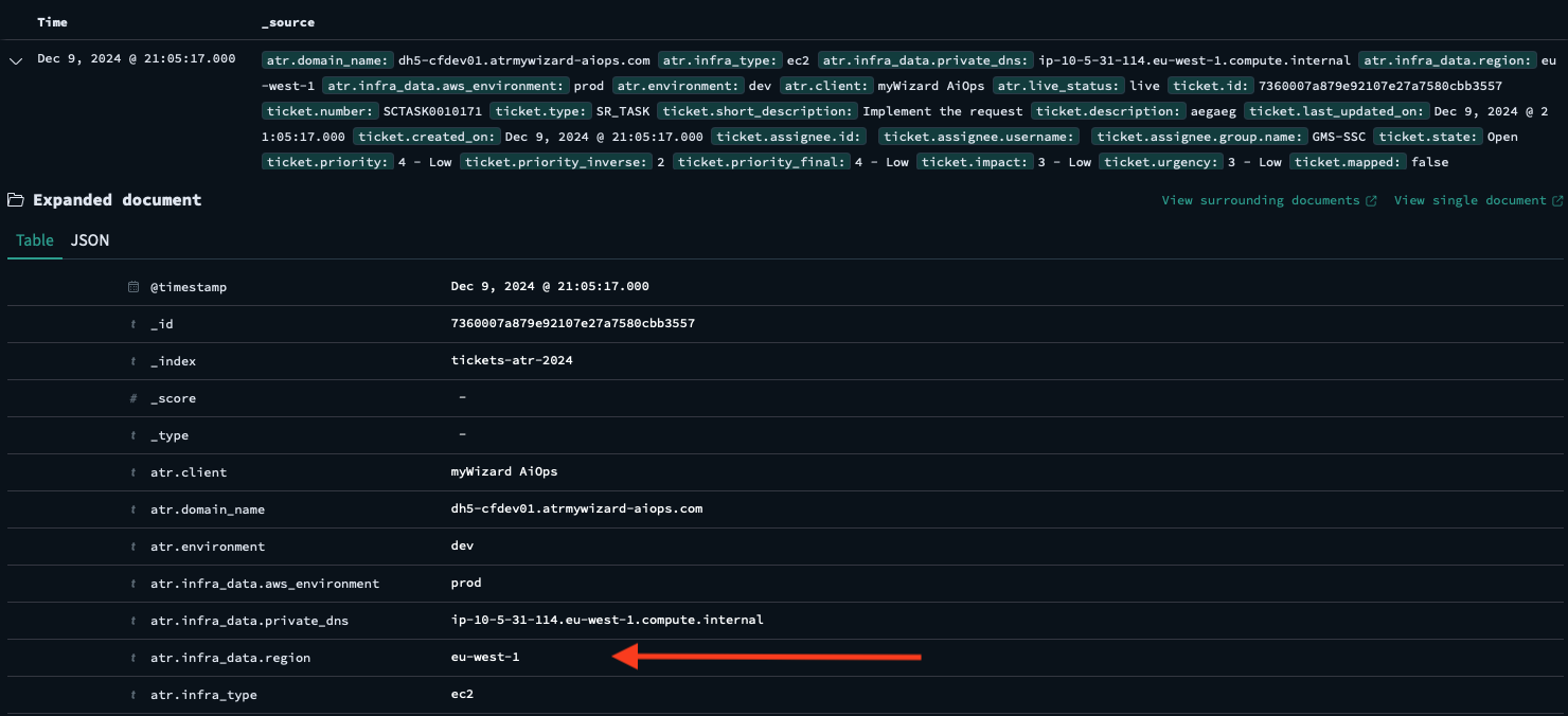 Document expansion example